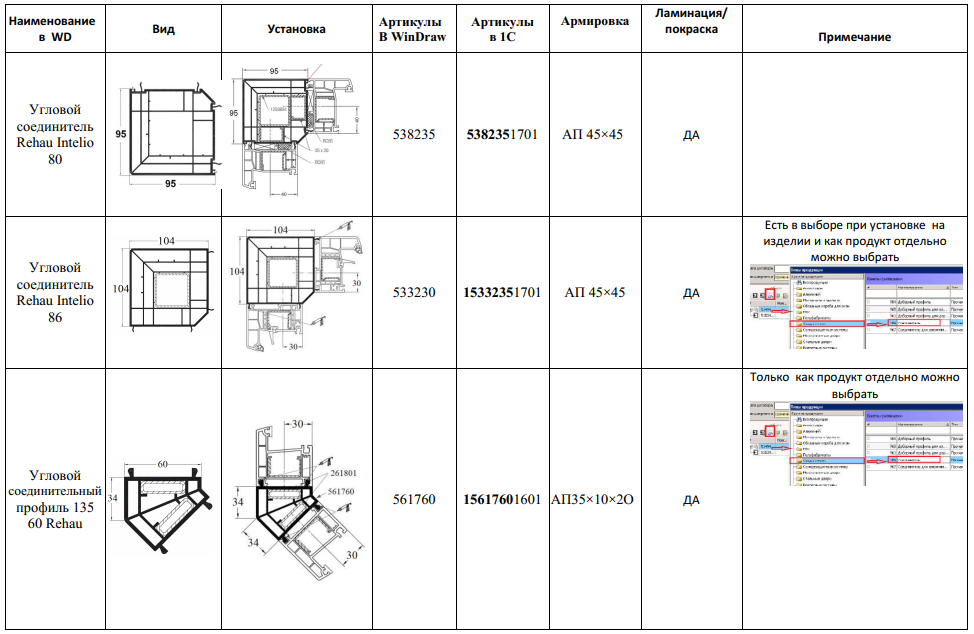 Соединители с армированием