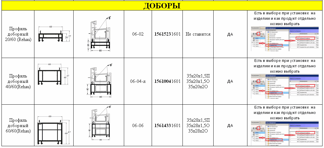 Доборные профили